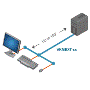   kvm, extension cable